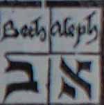 from Weinreich letter chart